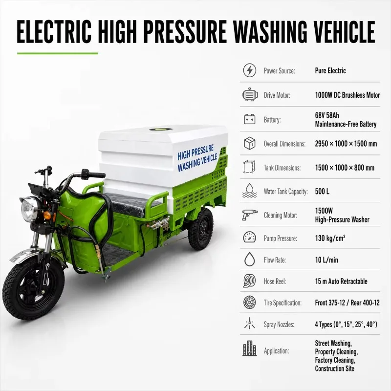 Battery Powered Tricycle High Pressure Washer 1500W 500L Water Tank 130 Bar Street Road Cleaning Vehicle Front Flushing Rear