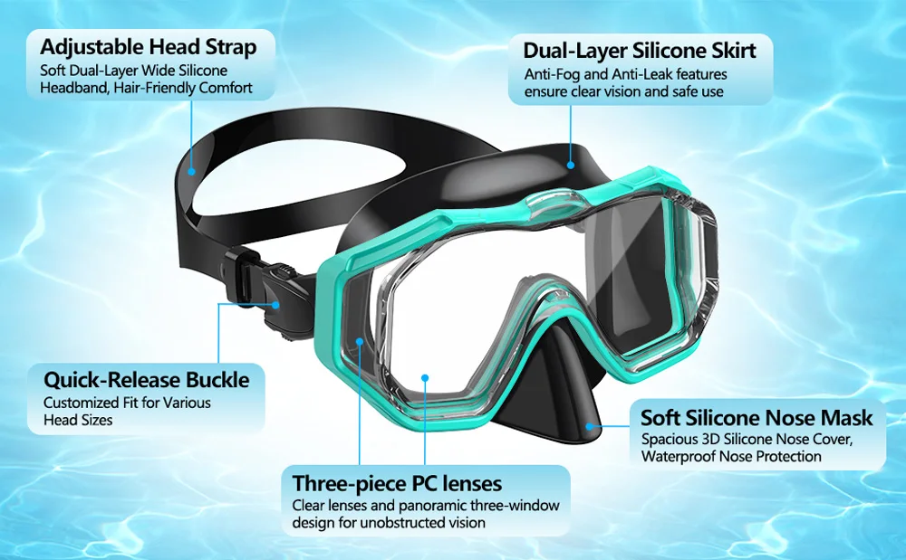 Schnorchelmasken-Set, Tauchen, Schwimmbrille, 3 Fenster, Panorama, Weitsicht, HD, Trockenoberteil, Anti-Leck, Antibeschlag, für Erwachsene und Kinder – Detail 1