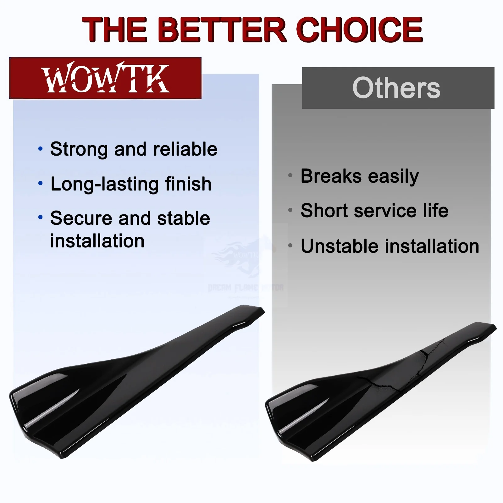 Car 48CM Side Bumper Skirts Splitters Fins Canards Diffuser Universal Scratch Mudguards Protector For BMW Audi Benz Anti-scratch