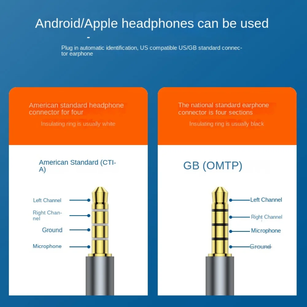 

USB To 3.5mm Headphone 3.5mm Adapter External Stereo-Sound Audio Earphone Jack Adapter Mini Portable Wired Headset Converter