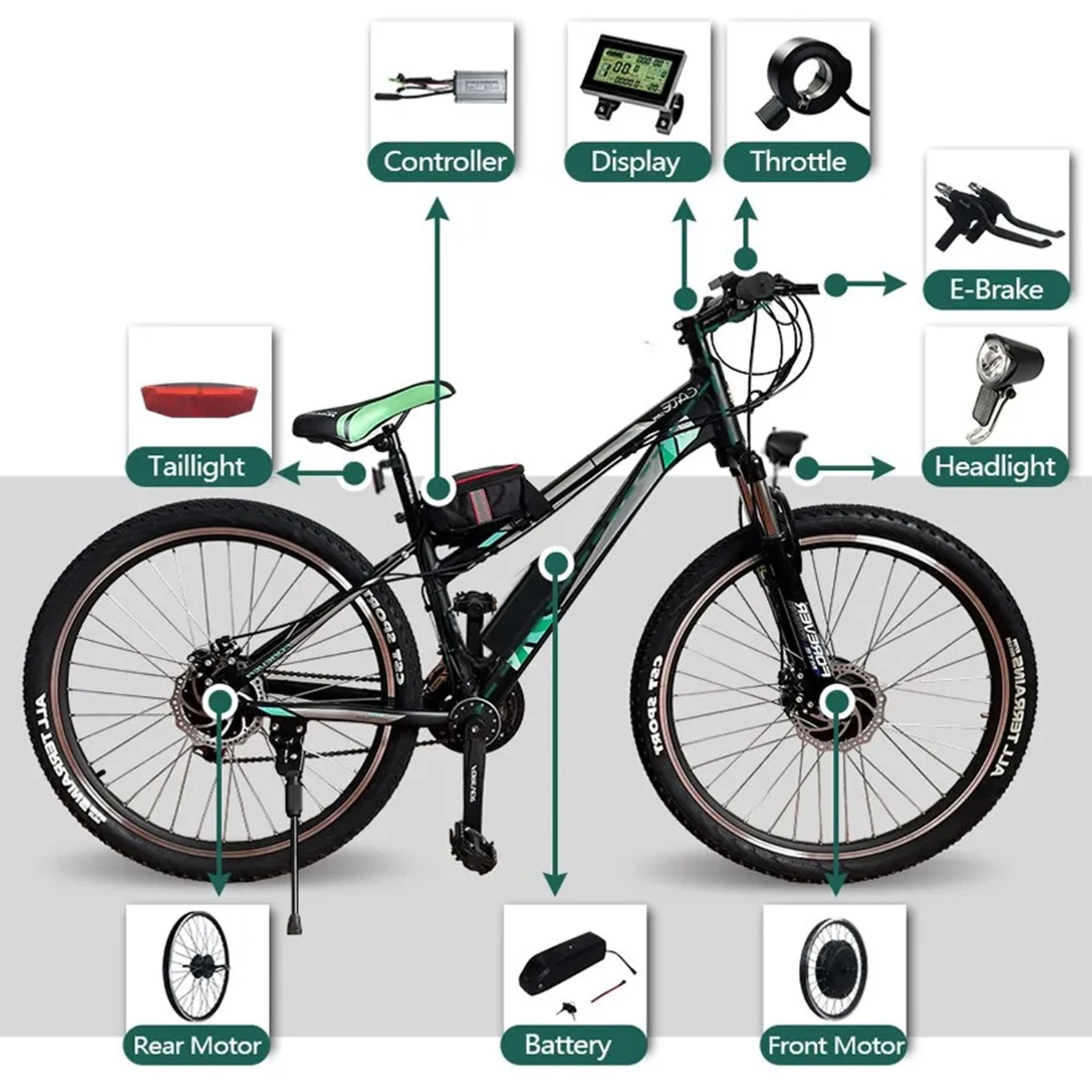 12V-72V 8C Magnetic Hall Effect Power Sensor Pedal Assist System PAS Power Assist 3Pin SM Connector for Electric Bikes Scooters