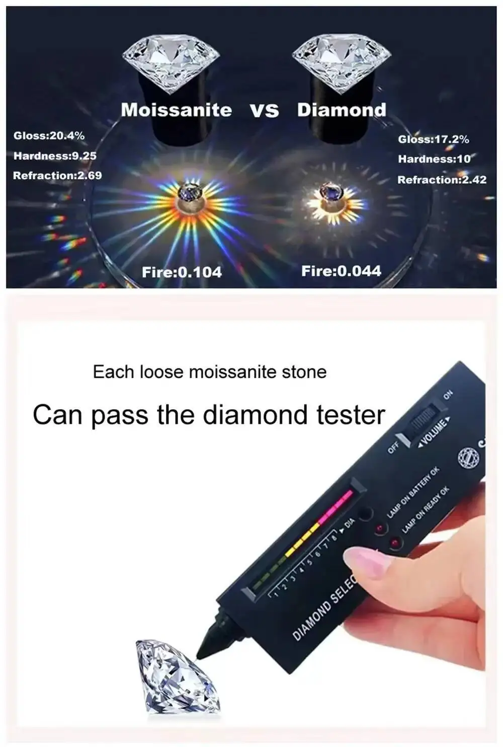 TY Moissanit-Tennisarmband, 925er Silber, versteckter Verschluss, GRA-zertifizierter Labordiamant, 18 Karat Hochzeitsarmbänder für Damen und Herren – Detail 1