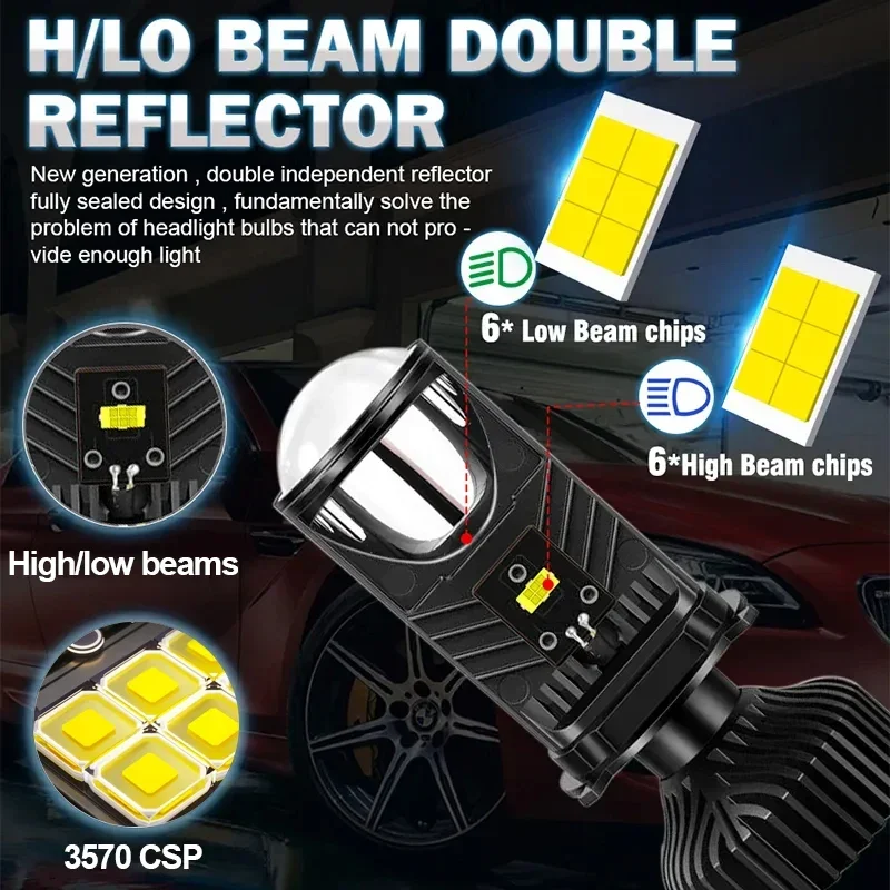 H4 LED Projector Headlight Bulbs 90W Bi LED Lens with Fan Cooling H4 Mini Projector Lens Automobile Hi Lo Beam Bulb 6000K 12V