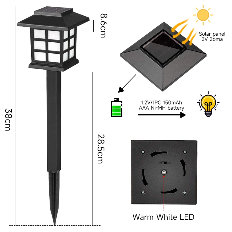 Imagem -03 - Solar Led Outdoor Pathway Light Impermeável Lawn Lights Garden Decor Pátio Driveway Passarela Iluminação Energia Lâmpada Ip65