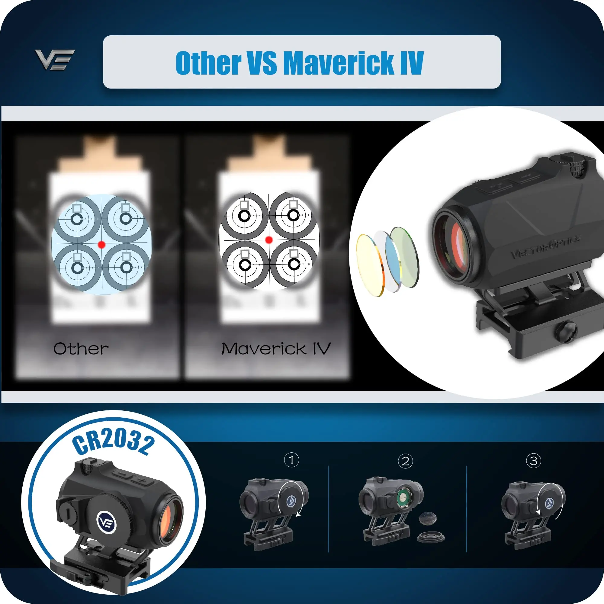 Vector Optics Maverick-IV 1x20 Mini Rubber Armored Reflex Sight Red Dot Scope Kompaktowy rozmiar z IP67 dla AK AR 15.308 12GA