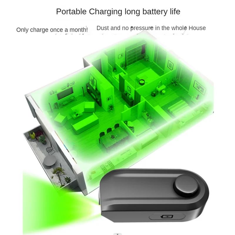 BAAN-3X 掃除機ダストディスプレイ LED ランプ、顕微鏡的に見えるほこりを明らかにし、目に見えないペットの毛、猫、犬の毛皮を照らします