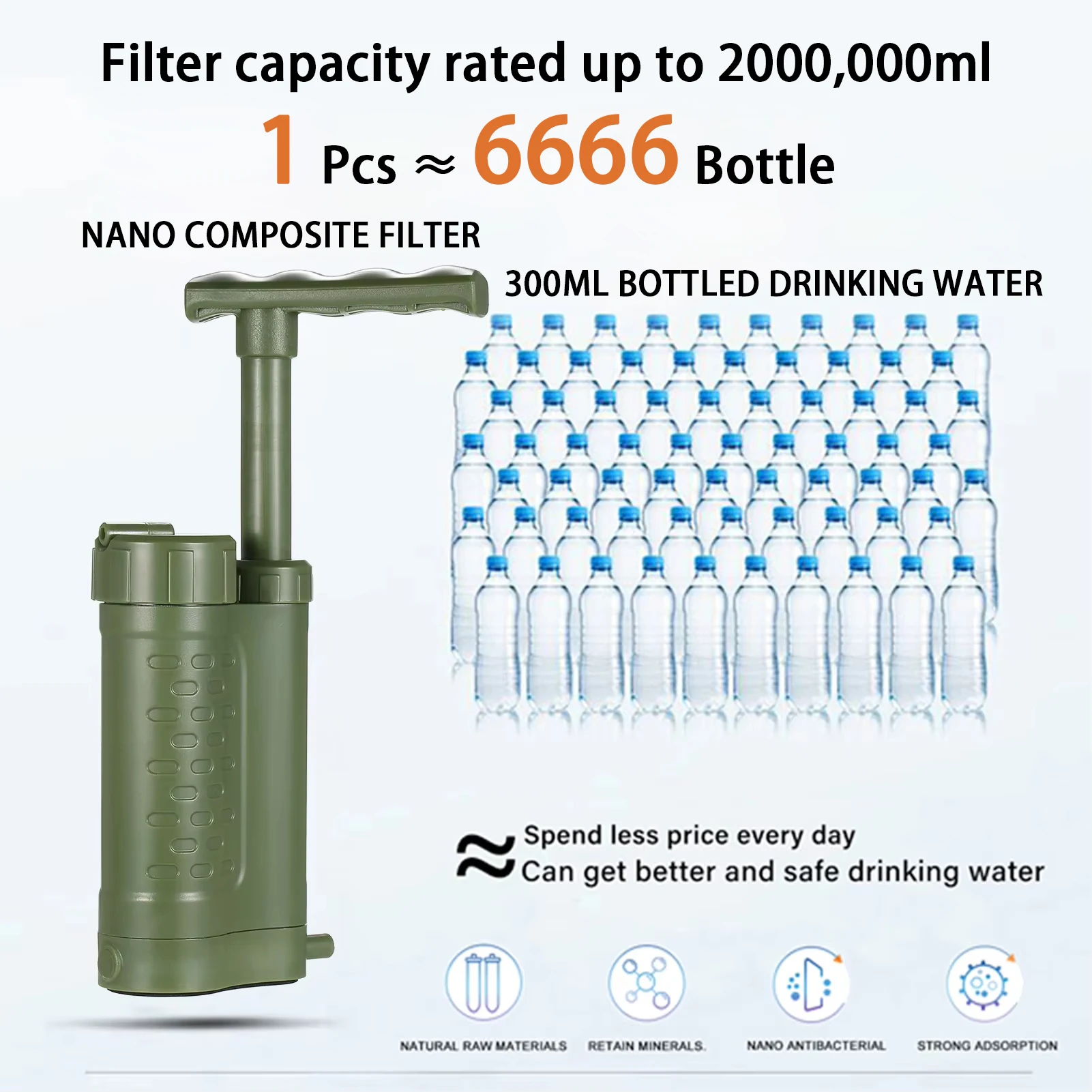 Outdoor Emergency Filtration Tool Hiking Water Purifier Compact  0.01 Micron Camping Water Filter 3-Stage Portable Survival Pump