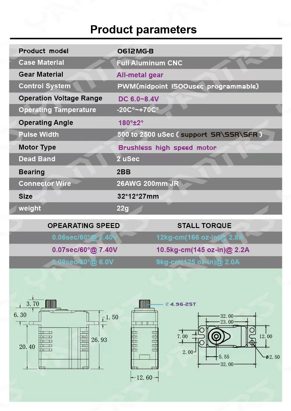 12KG 0.06 Second High-Voltage Fast Programmable Micro Digital Brushless And Coreless Servo Wing Helicopter/RC/TRX-4 Differential