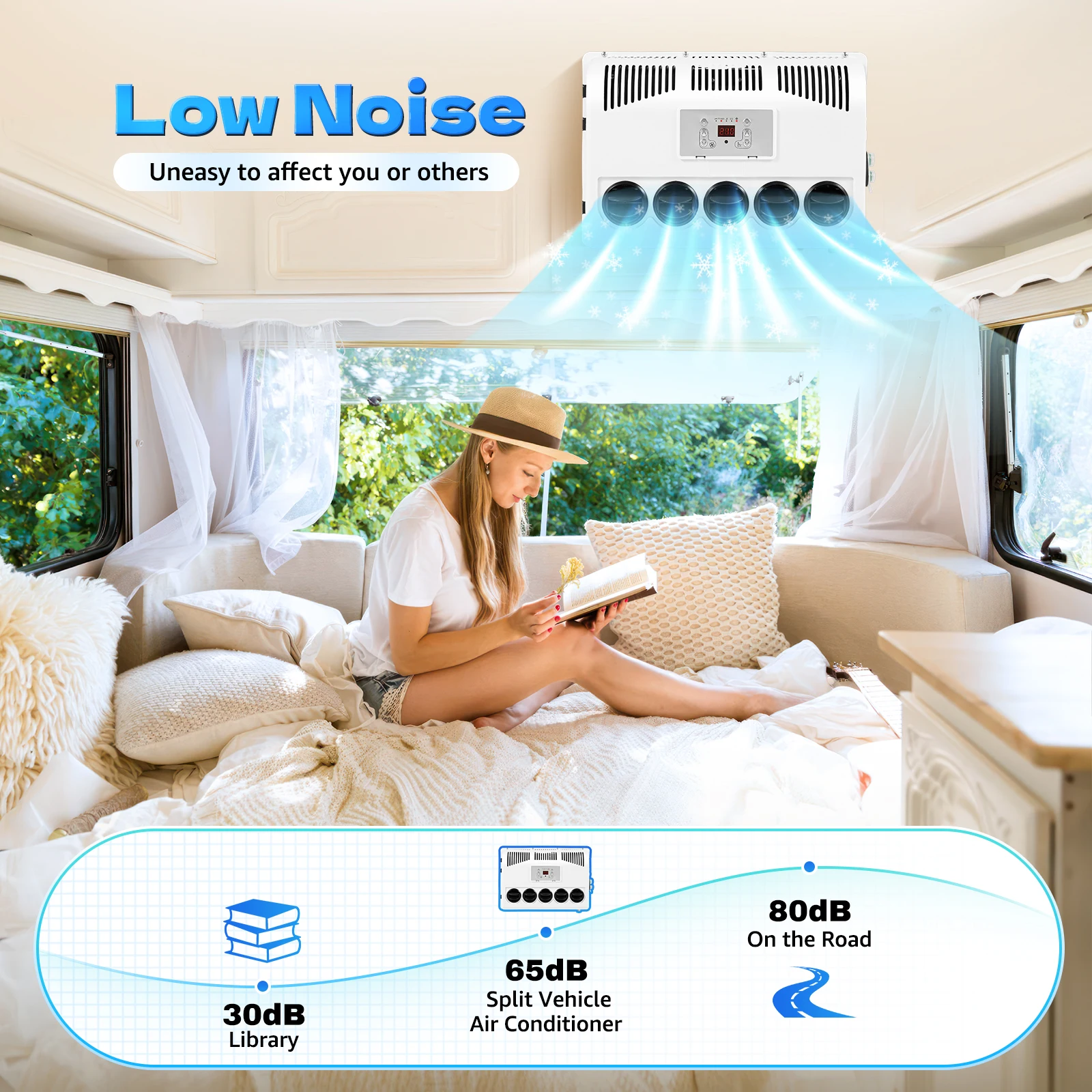 مكيف هواء سبليت 12 فولت 11000 وحدة حرارية بريطانية وحدة تحكم عن بعد داخلية وخارجية لمنزل متنقل بحافلة شبه شاحنة