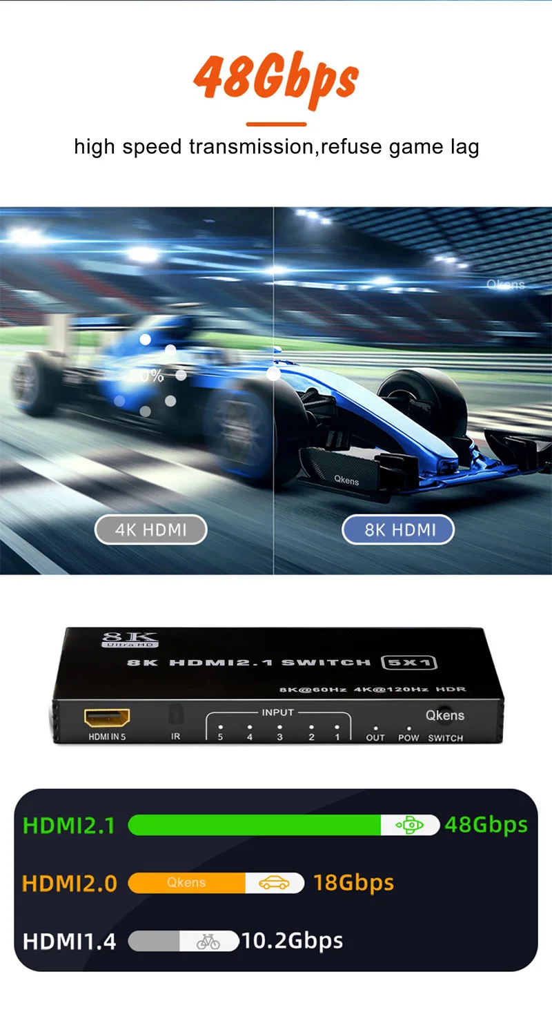 8K 60Hz HDMI Switch 5x1 HDMI2.1 Switcher 5 in 1 Out with IR Remote 3D VRR HDR 4K 120Hz Video Converter for Xbox PS4 PS5 PC To TV