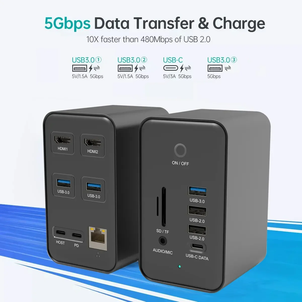 Ultra-stable 14 Port USB Hub Type C 5Gbps 3.5MM Audio MIC Dock Station 4K HDTV 14 in 1 Dual USB-C RJ45 PD Fast Charging For PC