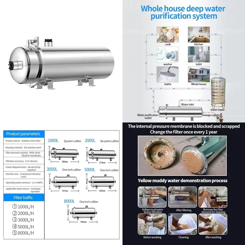 0.01 Micron Prefilter Ultrafiltration Water Purifiers Industrial Stainless Steel 304 Stainless Steel Pvdf Water Filter 1000l