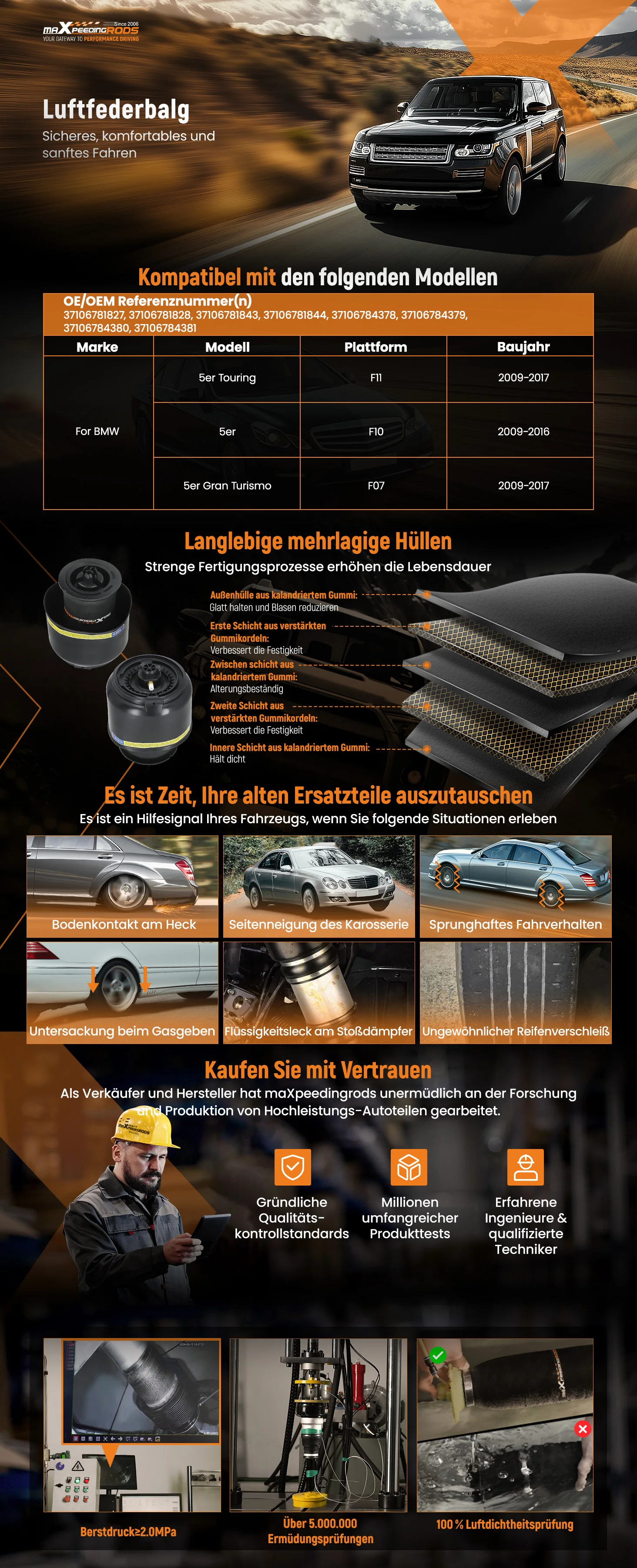 Paar hintere Luftfederbalg-Aufhängungen L+R für BMW 5 S F07 GT F11 GT 37106781827 – Detail 2
