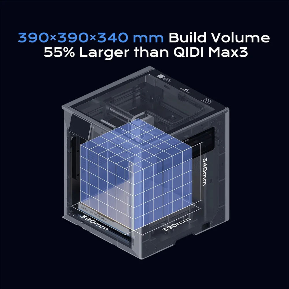 QIDI Max4 Combo 3D Printer, Up to 16 Colors, Auto Filament Switching, 65℃ Filament Drying, CoreXY System, 800mm/s Speed, 370℃ High-Temp, 390×390×340mm Build Volume, AI Camera, Auto Leveling - US Plug