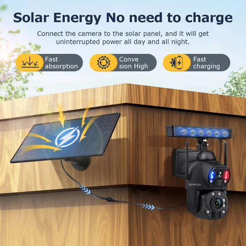Imagen 2 del producto SHIWOJIA 4K 8MP 36X Zoom 4G cámara Solar lente Dual pantalla detección humana seguimiento automático al aire libre 10W Panel Solar WIFI CCTV
