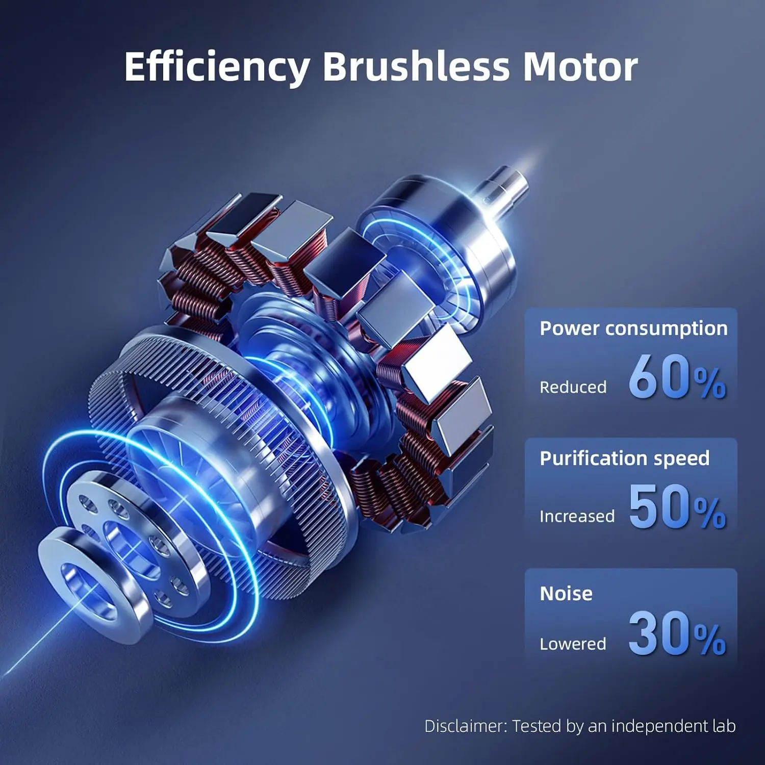 أجهزة تنقية الهواء لغرفة النوم مع مرشحات HEPA13 الحقيقية 3 في 1، منقي هواء للحيوانات الأليفة مع وسادة رائحة لحبوب اللقاح الدخاني للحرائق البرية