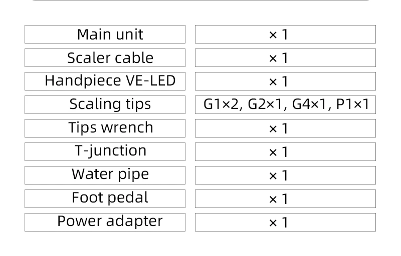 VVDental Ultraschall-Scaler mit LED-Licht-Handstück zur Entfernung von Zahnbelag und Zahnstein, Mundpflege, Zahnaufhellung, Zahnreiniger für Zahnärzte – Detail 11