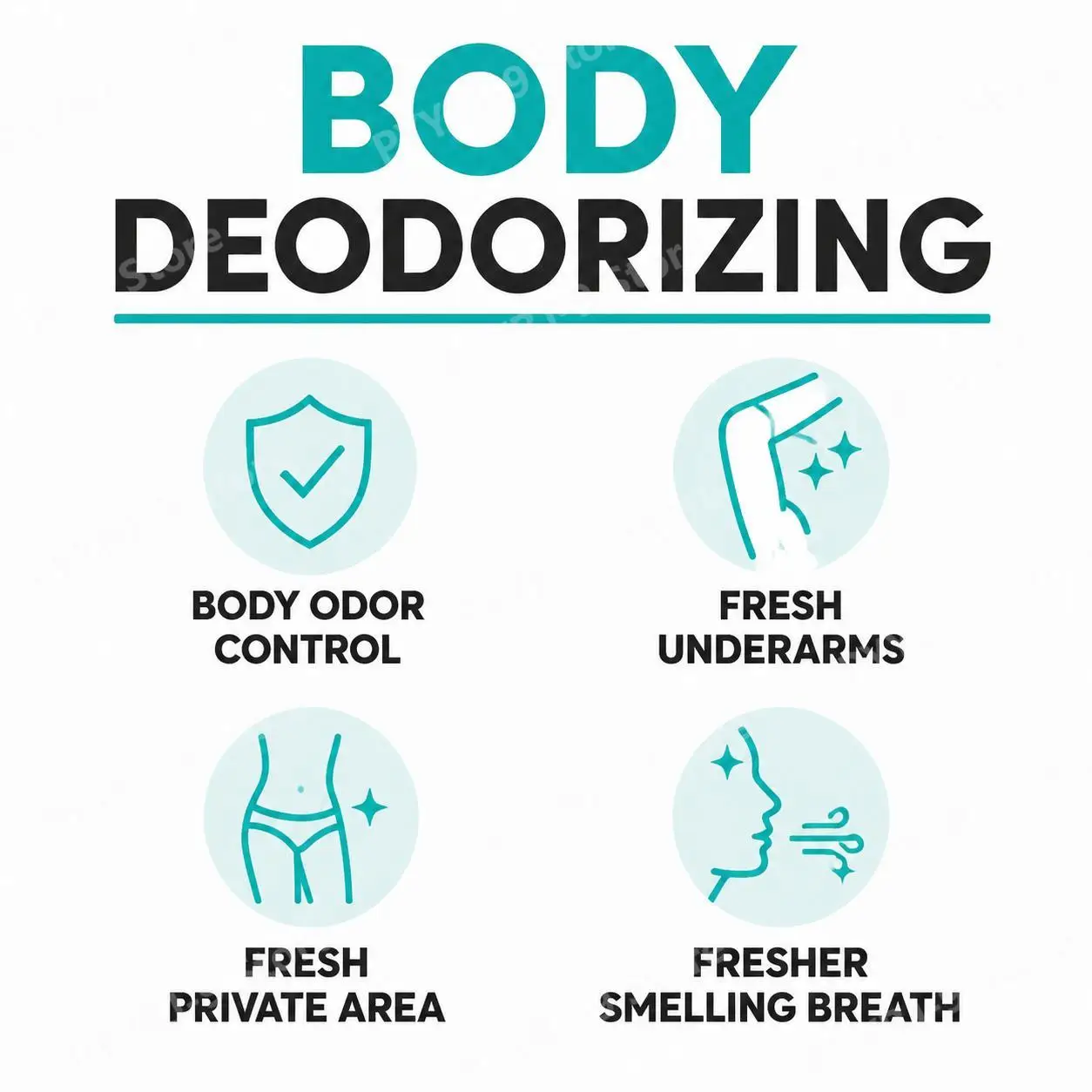 Body Deodorizing Capsules, Natural & Effective for Fresh Breath, Underarm, Private Area & Odor Control, Vegan, 30 Capsules
