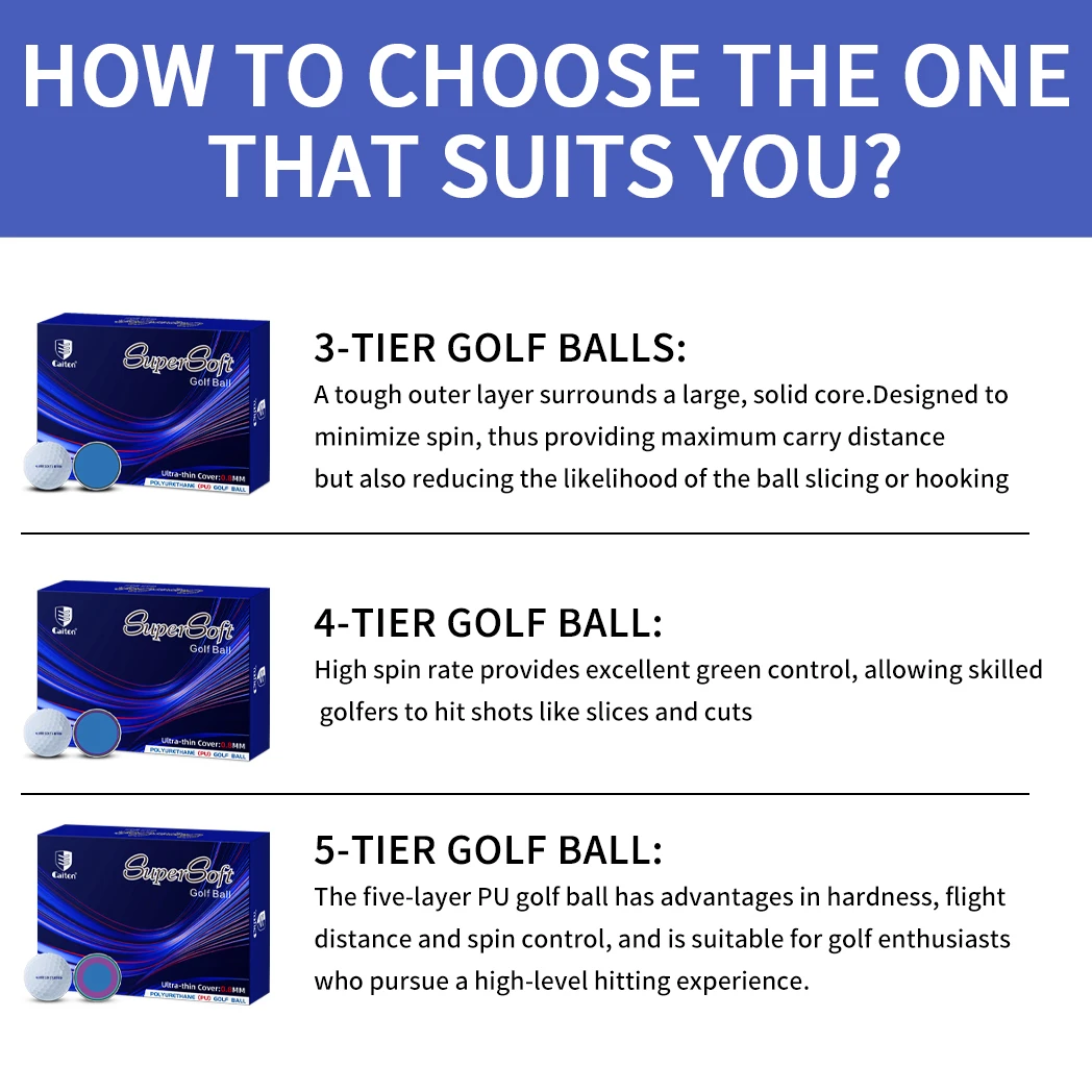 Caiton Tournament-Grade PU Golf Balls - 12Pcs,Multi-Layer 3/4/5 Layer Opt , Ultra-Soft Feel, High Swing Speed, Durable Cover