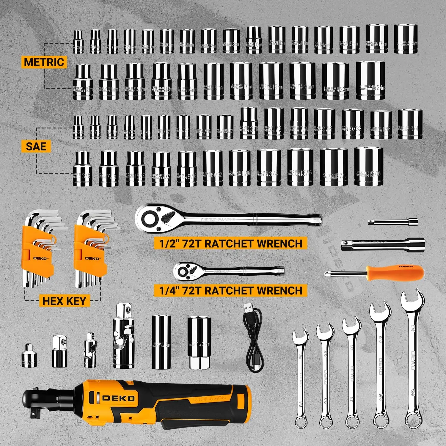 Cordless Ratchet Wrenches Set:1/4