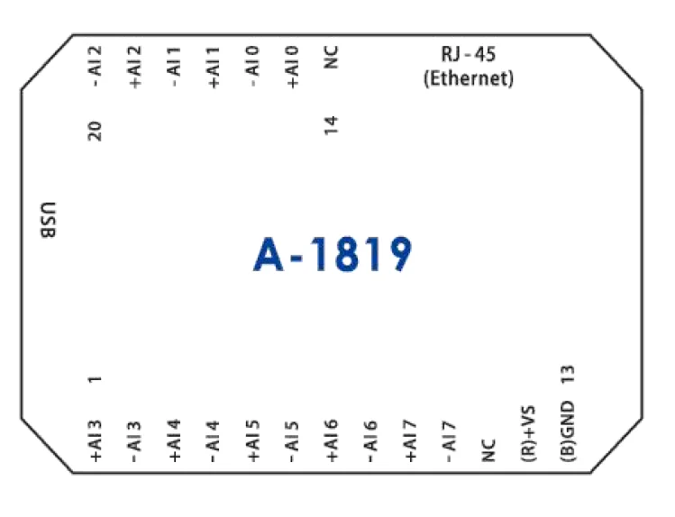 Homekit Zigbee None k 10 100mbps 10hz r s وحدة التحكم في الأجهزة المنزلية مادة تخفيض السعر بيع