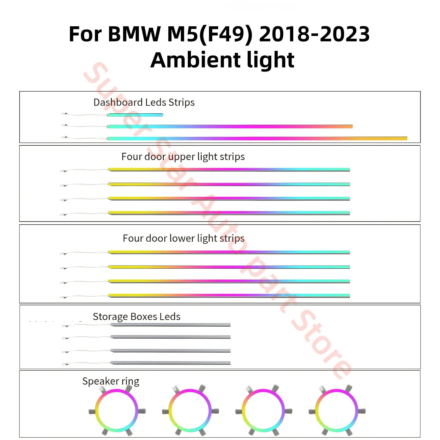 

Светодиодная атмосферная лампа подходит для BMW M5 F90 2018-2023, обновление внутреннего освещения автомобиля, автомобильные аксессуары, декоративная полоса, светящееся кольцо звукового сигнала Ne
