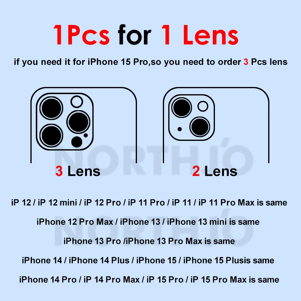 200Pcs CD Style Metal Camera Lens Cover 3D Alloy Glass Screen Protector For iPhone 15 14 13 12 11 Pro Max Plus Mini