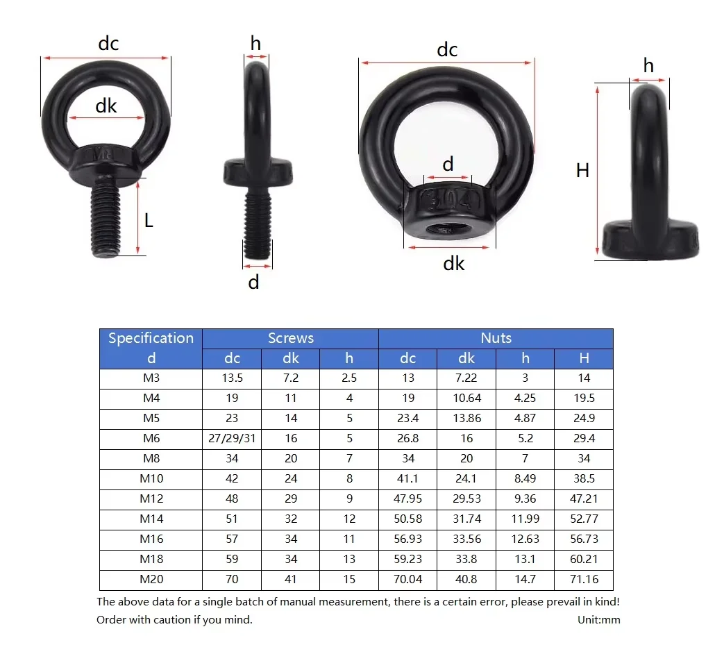 Peijian M3 M4 M5 M6 M8 M10 M12 M14 M16 M18 M20 Black 304 Stainless Steel Ring Lifting Eyebolt Marine Lifting Eye Screws/nuts