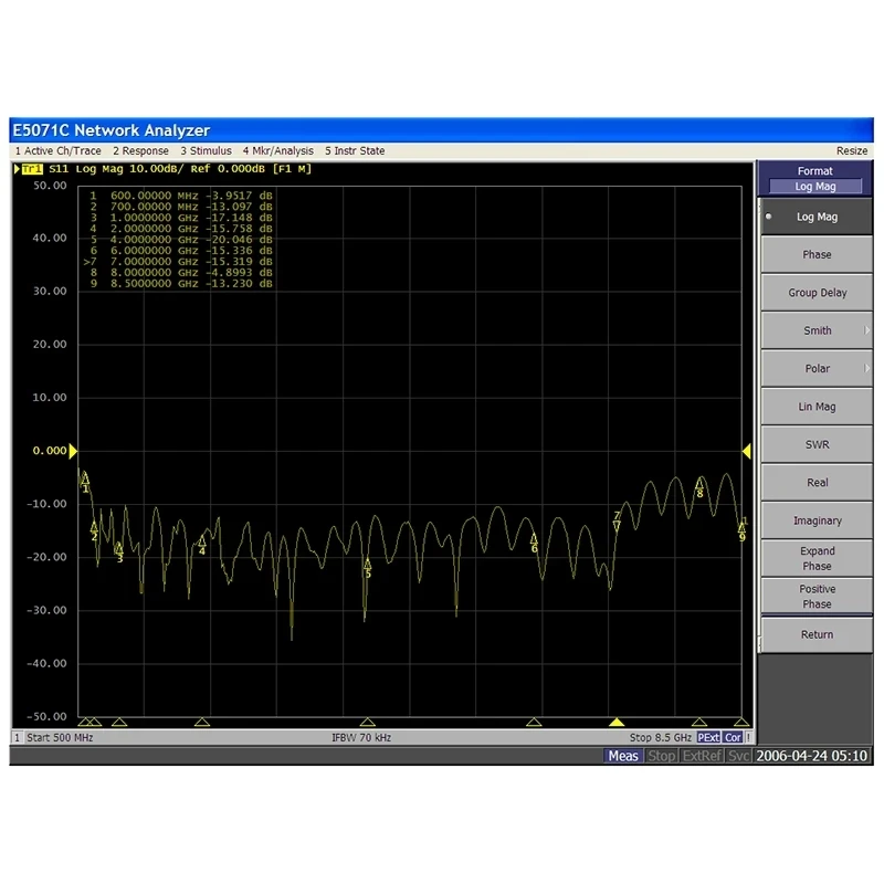 HT6 logarítmica Antena periódica 0.6-10GHz direção encontrando antena Análise de sinal analisador espectro e posicionamento EMC