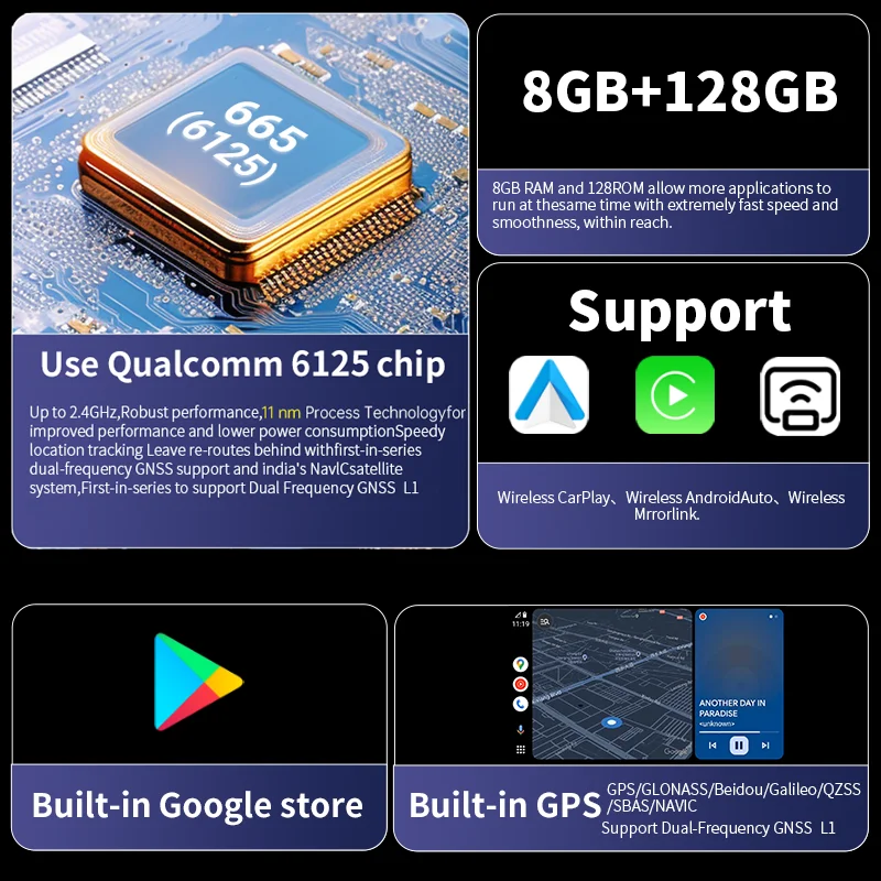 XUDA CarPlay AI Box SM6125, Android 13 8 Cores 8G+128G Smart Android TV Box Wireless CarPlay Android Auto Support 512GB SD - Image 2