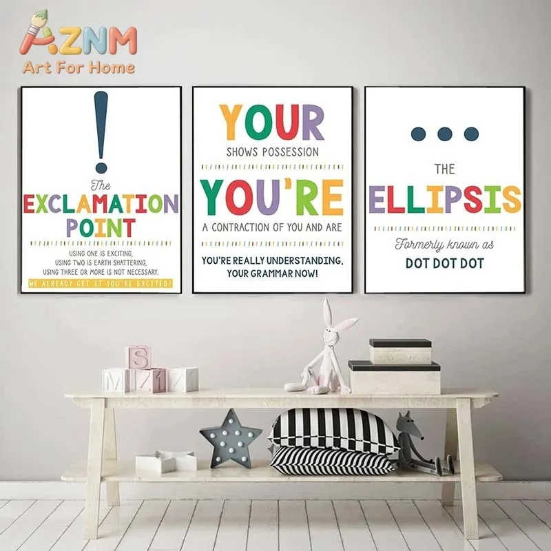 AZNM English Grammar Educational Canvas Wall Art, Colorful Homeschool Classroom Poster, Language Learning Print Kids Study Room