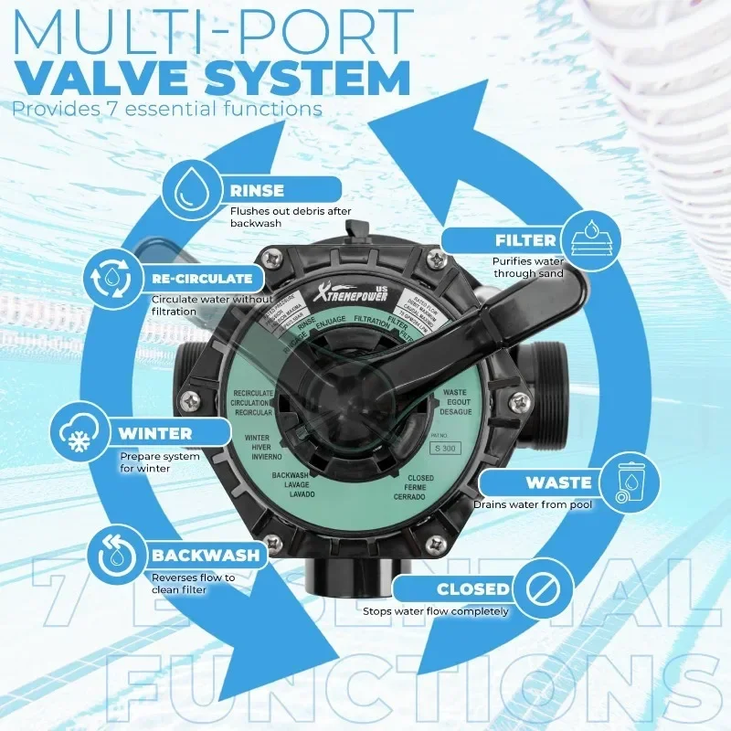 

XtremepowerUS 24" Above Inground Swimming Pool Sand Filter System 7-Way Multi-Port Valve Pool Filter up to 29,400 Gallons