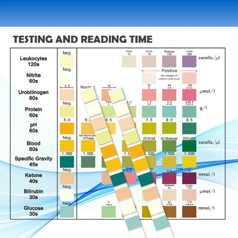 100 Strips URS-10T Urinalysis Reagent Strips 10 Parameters Urine Test Strip