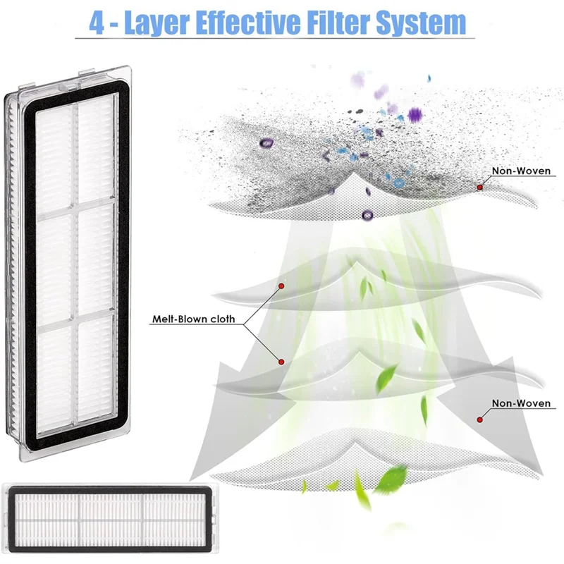 BBNV-pour Dreame L20 Ultra Robot aspirateur remplacement brosse latérale principale filtres Hepa tissus de vadrouille sacs à poussière accessoires
