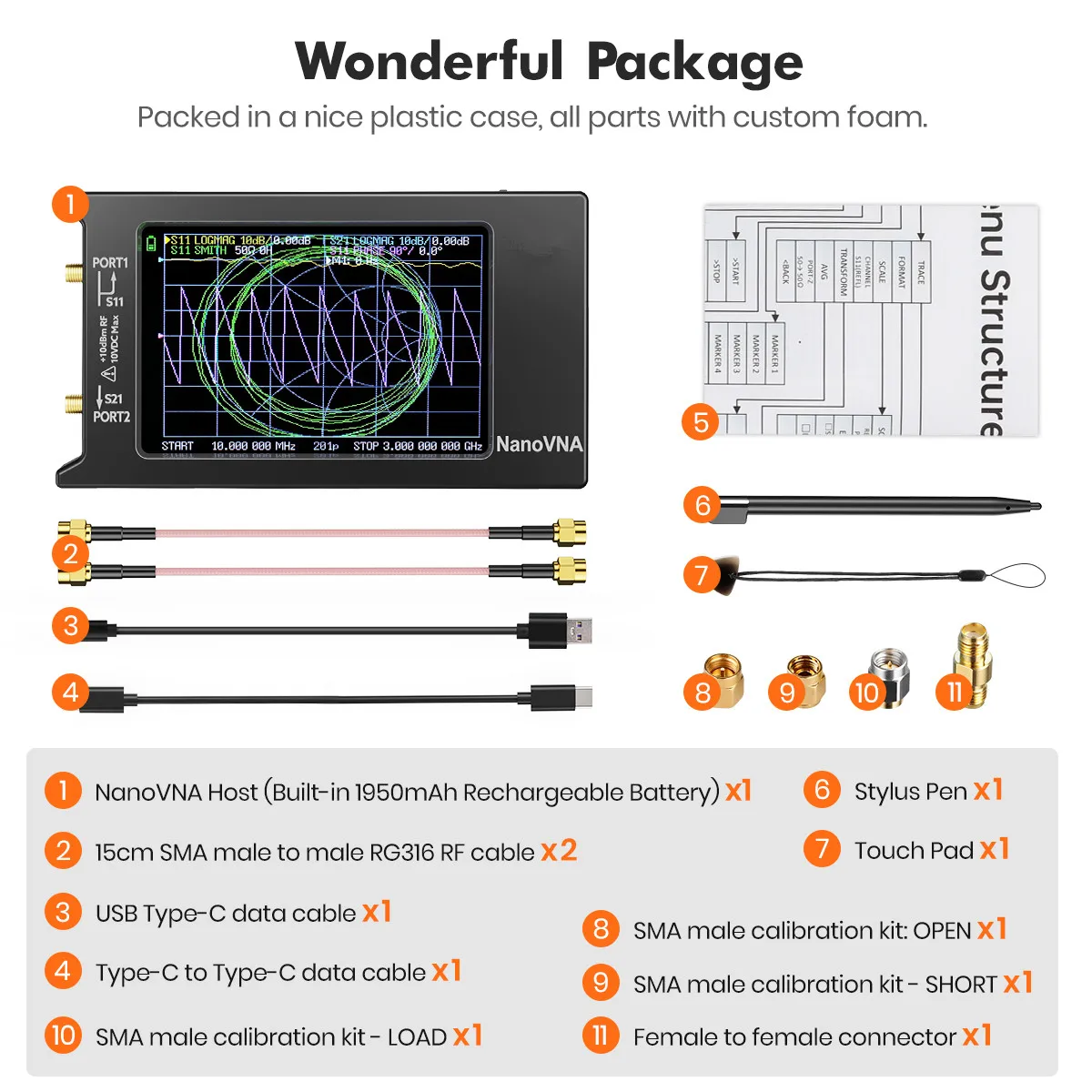 2024 Updated10k-1.5GHz NanoVNA-H4 4inch Vector Network Analyzer HF VHF UHF Antenna Analyzer V4.3 with SD Card Slot