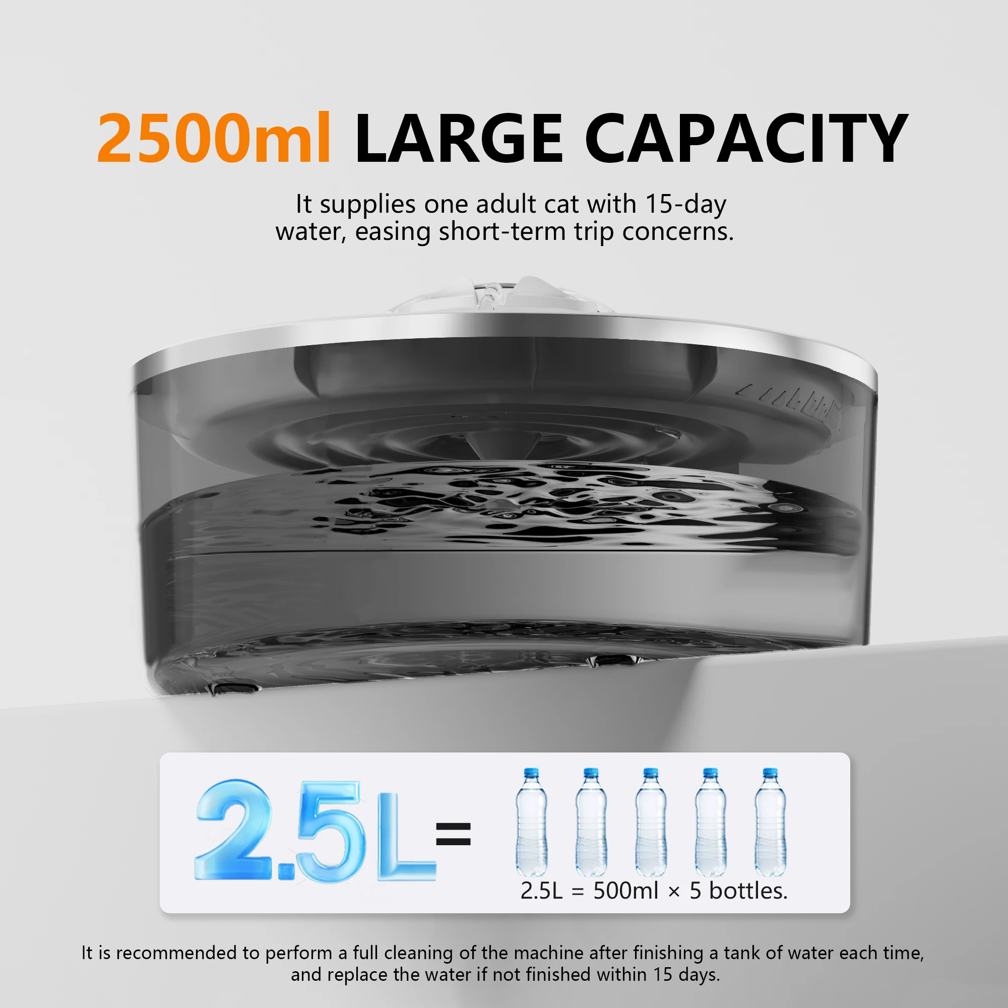 نافورة مياه للقطط وعاء شُرب للحيوانات الأليفة 2.5L مع فلتر إعادة تدوير تلقائي USB كتم كهربائي متعدد الوظائف موزع مياه للقطط #5