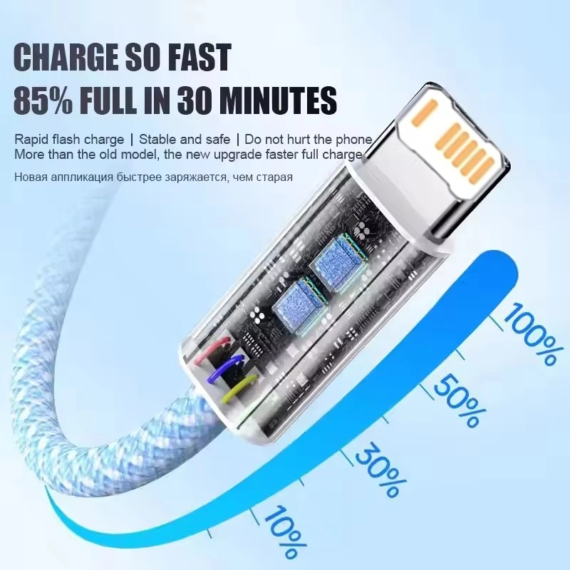 20W Braided Fast Charging USB Cable For iPhone 11 12 Mini 13 14 Pro Max X XR XS 6 6S 7 8 Plus SE Rapid Charge Phone Cables 1m 2m