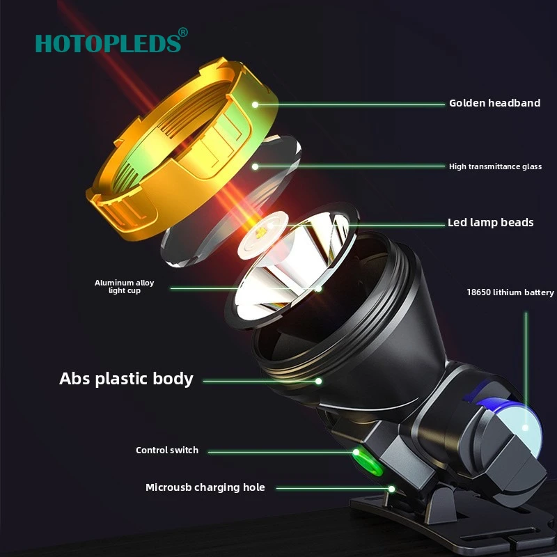 Led Strong Light Headlight Lithium Battery Charging Night Fishing Fish Outdoor Head-mounted Mini Hat Small Mining Lamp