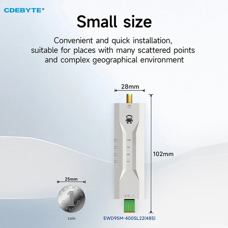 Wireless Narrowband 433MHz RS485 CDEBYTE EWD95M-433N20(485) Ultra Small Size FEC Forward Error Correction