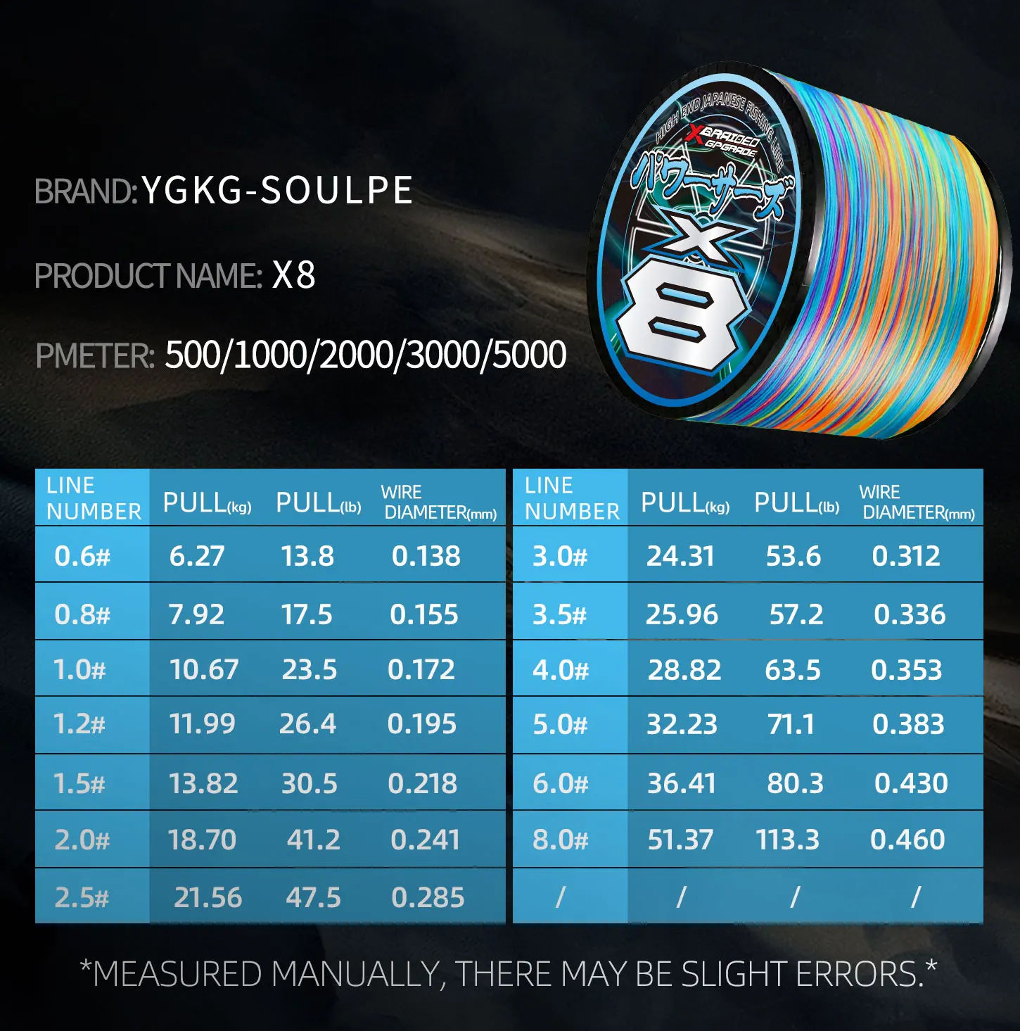 Neue YGK X4/8 Geflochtene Angelschnur 500/1000/3000M Multifilament PE-Schnur für Karpfenangeln Salzwasser Pesca – Detail 11