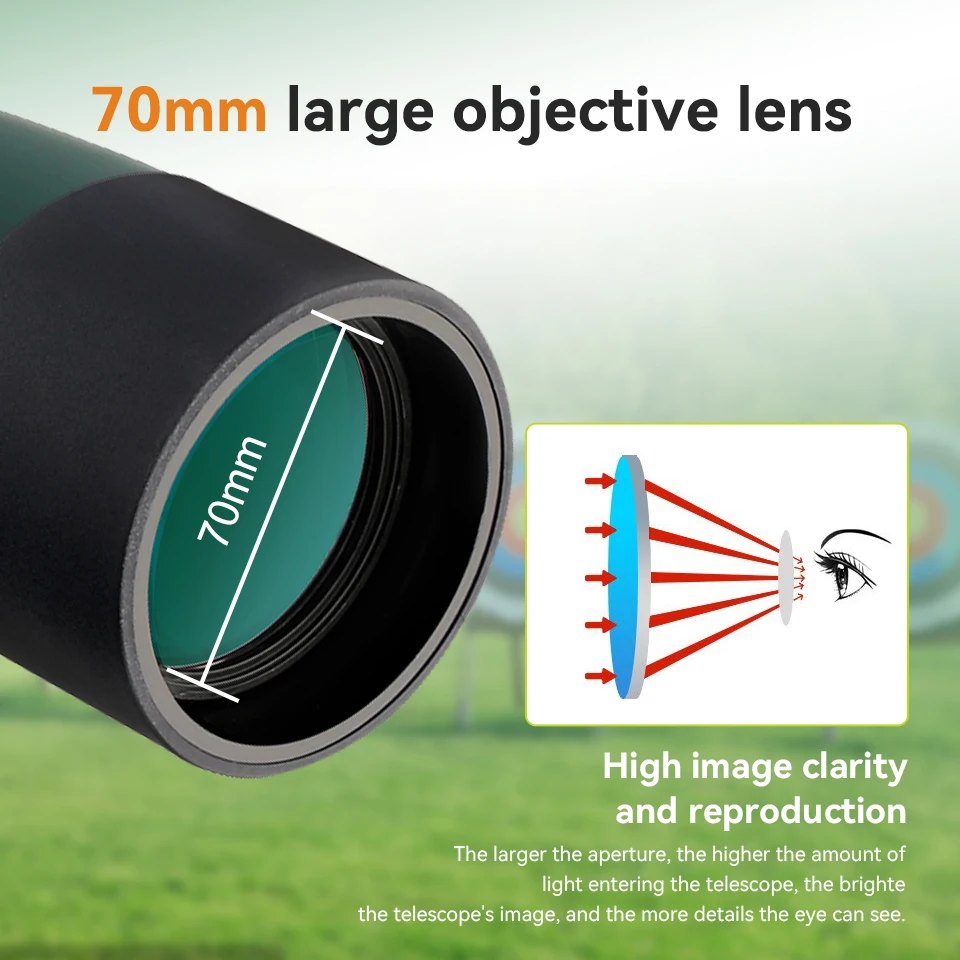 SVBONY 50/60/70/80 Spotting Scope Zoom Telescope Powerful  Waterproof Long Range PORRO Prism for Shooting camping equipment