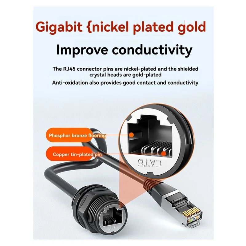 AT43-IP68 Waterproof M20 RJ45 Shielded CAT6A Female Panel Mount Socket Network Ethernet Adapter Extension Cable