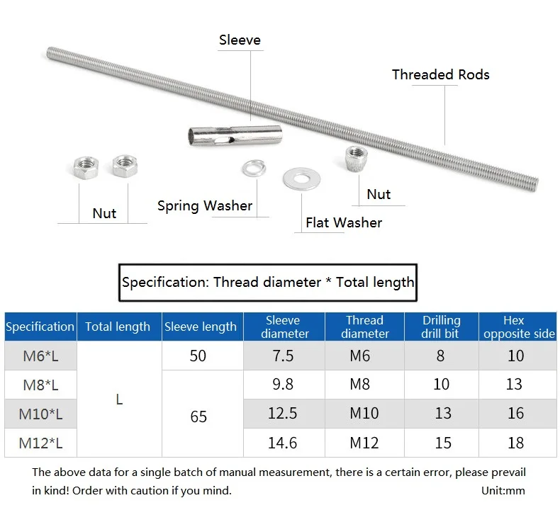 Beicai M6 M8 M10 M12 SUS304 Stainless Steel Extended Long Expansion Screws Bolt Sleeve Anchors For Ceiling Hanger