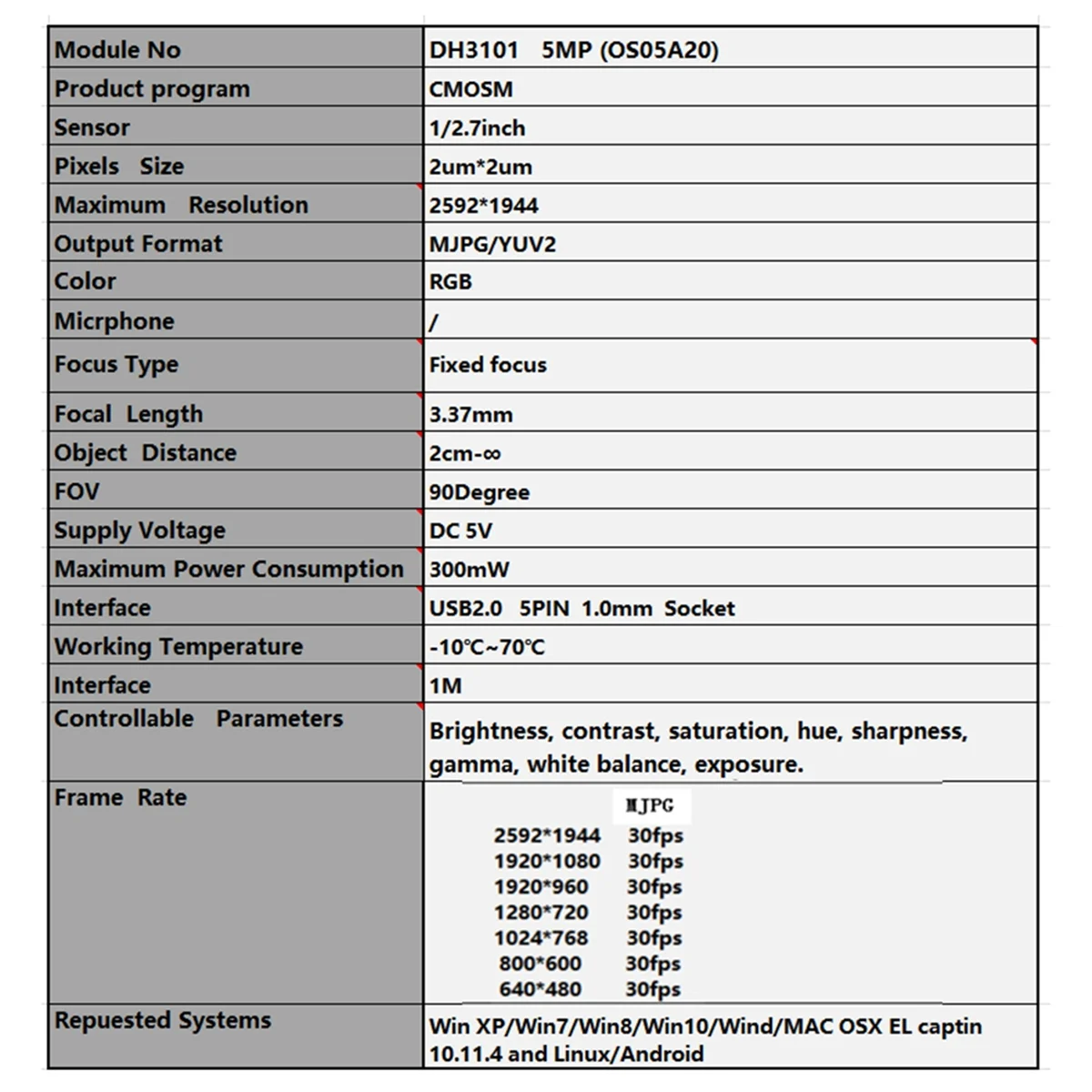 SCLS 2K وحدة كاميرا بمنفذ USB 5MP تركيز ثابت 100 درجة كاميرا ويب IP صغيرة CMOS OS05A20 2592x1944 MJPG OTG UVC USB التوصيل اللعب