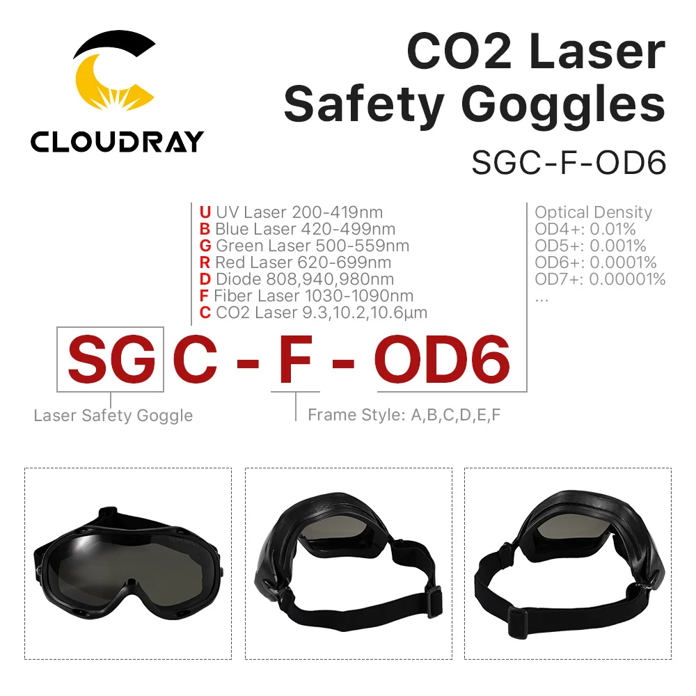 Cloudray od6 10,6 um CO2-Laser-Schutzbrille Stil f 10600nm Schutzbrille Schutzbrille für CO2-Maschine