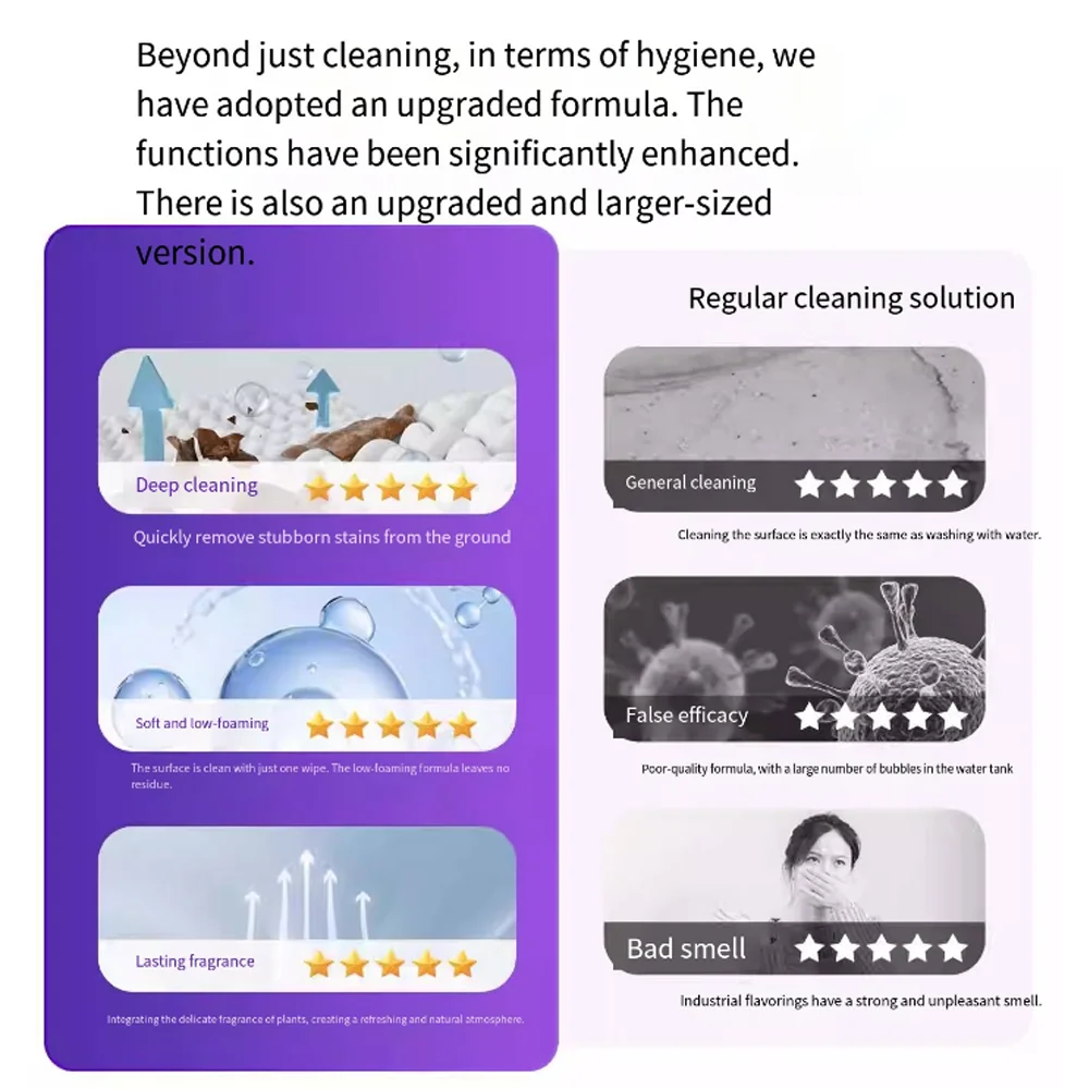For Narwal Flow/ FLOW 2 Floor Cleaner Detergent Robot Vacuum Accessories - view 4