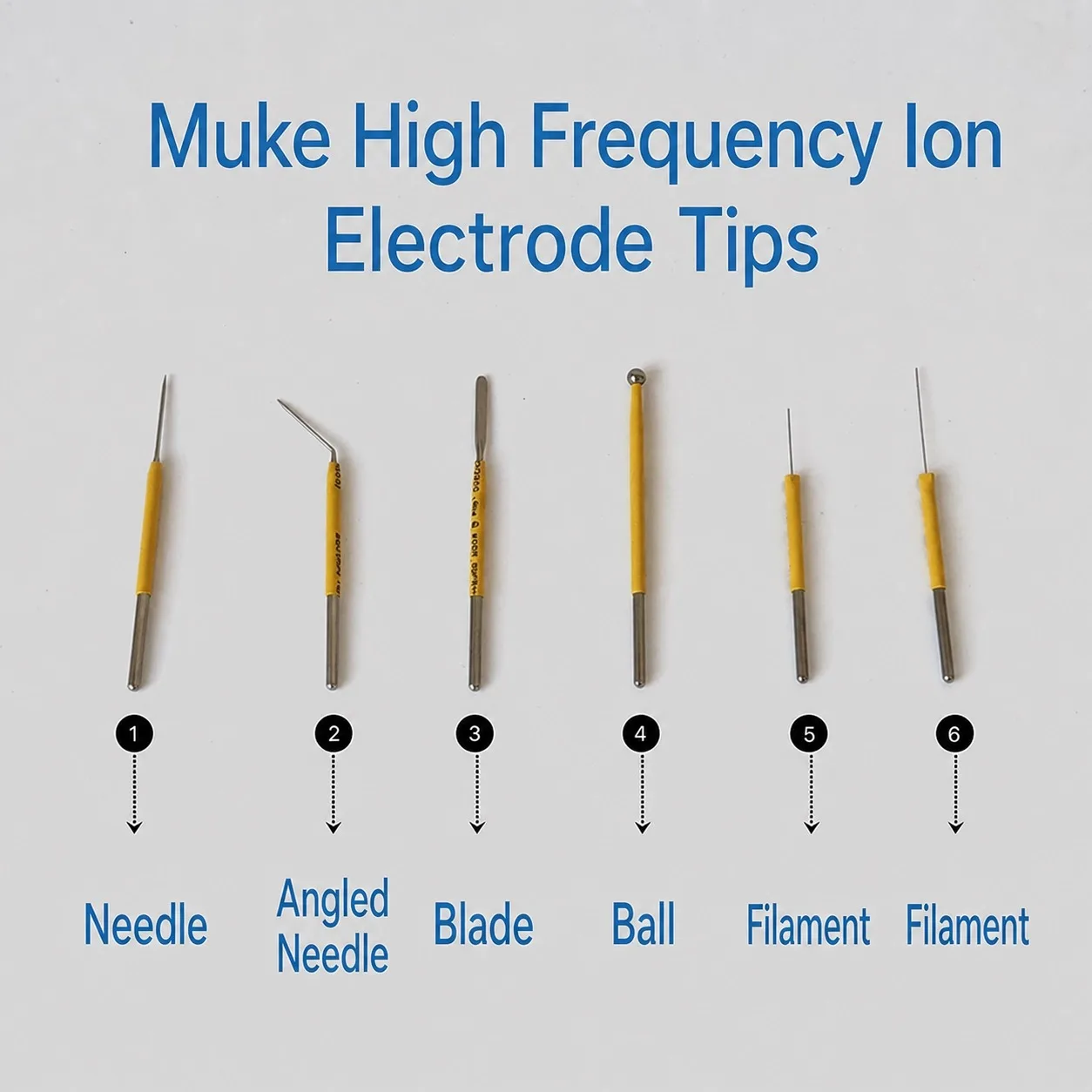 Electrocoagulation cautery instrument eyelid cutting haemostat pen oral minor surgery tools