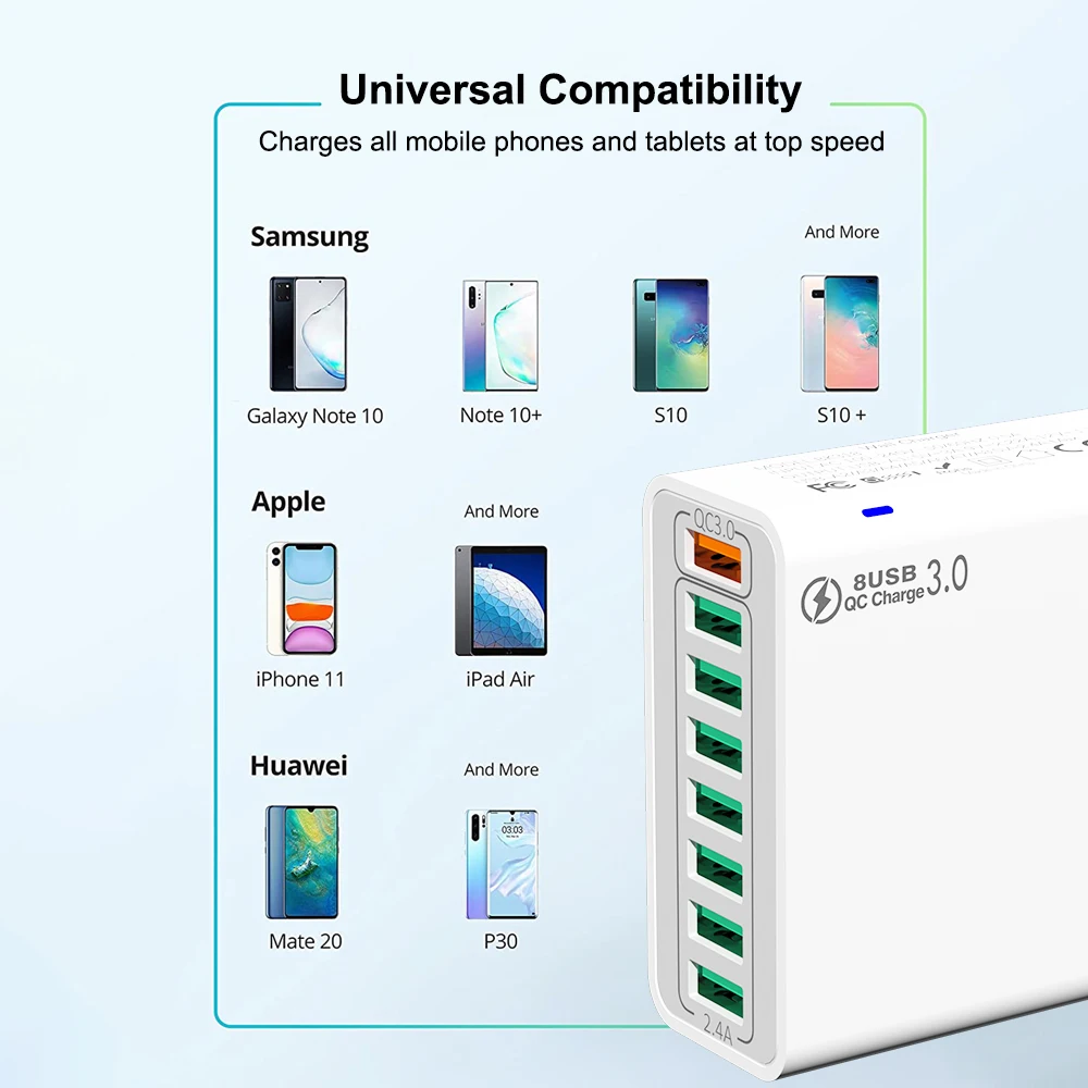إجمالي 65 واط 8 في 1 شاحن USB شحن سريع شاحن الهاتف محول الحائط آيفون سامسونج شاومي متعدد المنافذ الاتحاد الأوروبي/الولايات المتحدة التوصيل الجدار شاحن #6