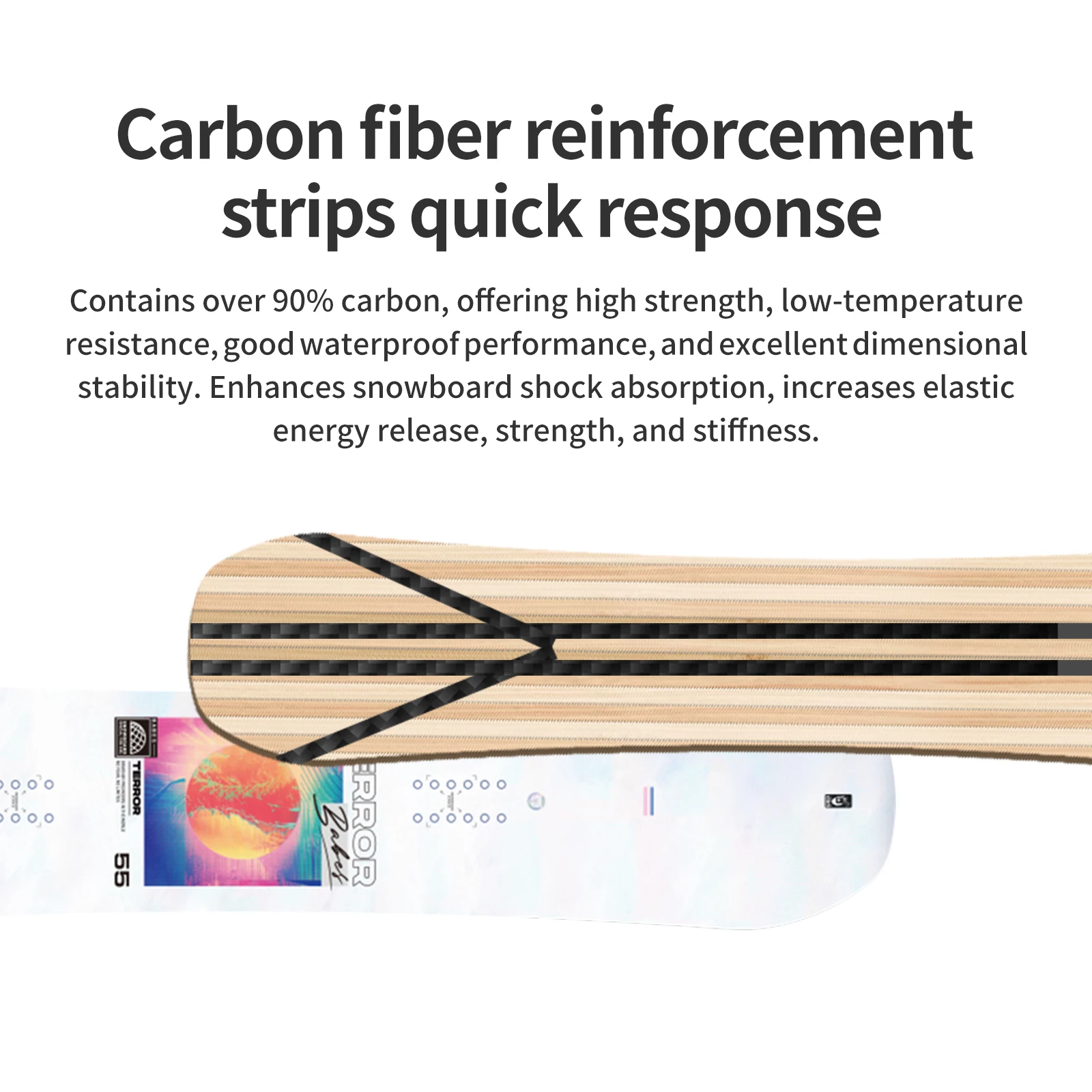 TERROR BABES Women’s All-Mountain Snowboard – Soft Flex, Lightweight, Beginner to Intermediate