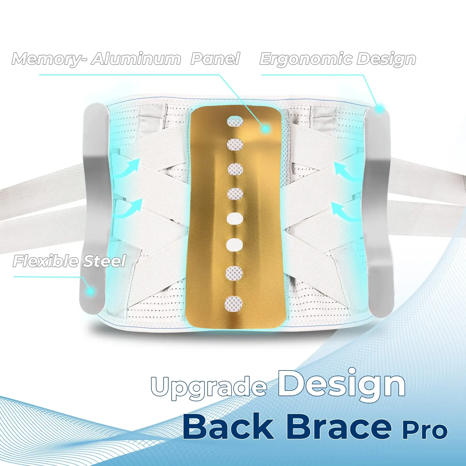 Lower Back Brace Women Men Lumbar Support Belt with 3 Support Stays Back Pain Relief for Sciatica Scoliosis Herniated Disc